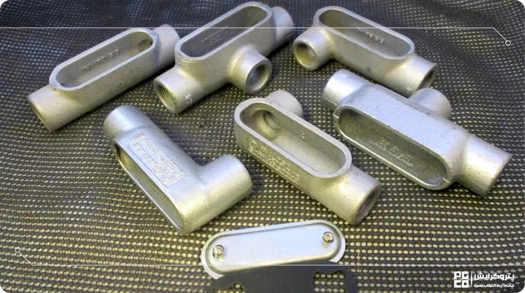 انواع کاندولیت