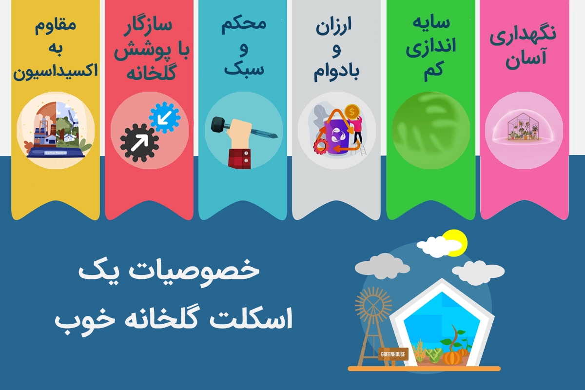 خصوصیات یک اسکلت گلخانه