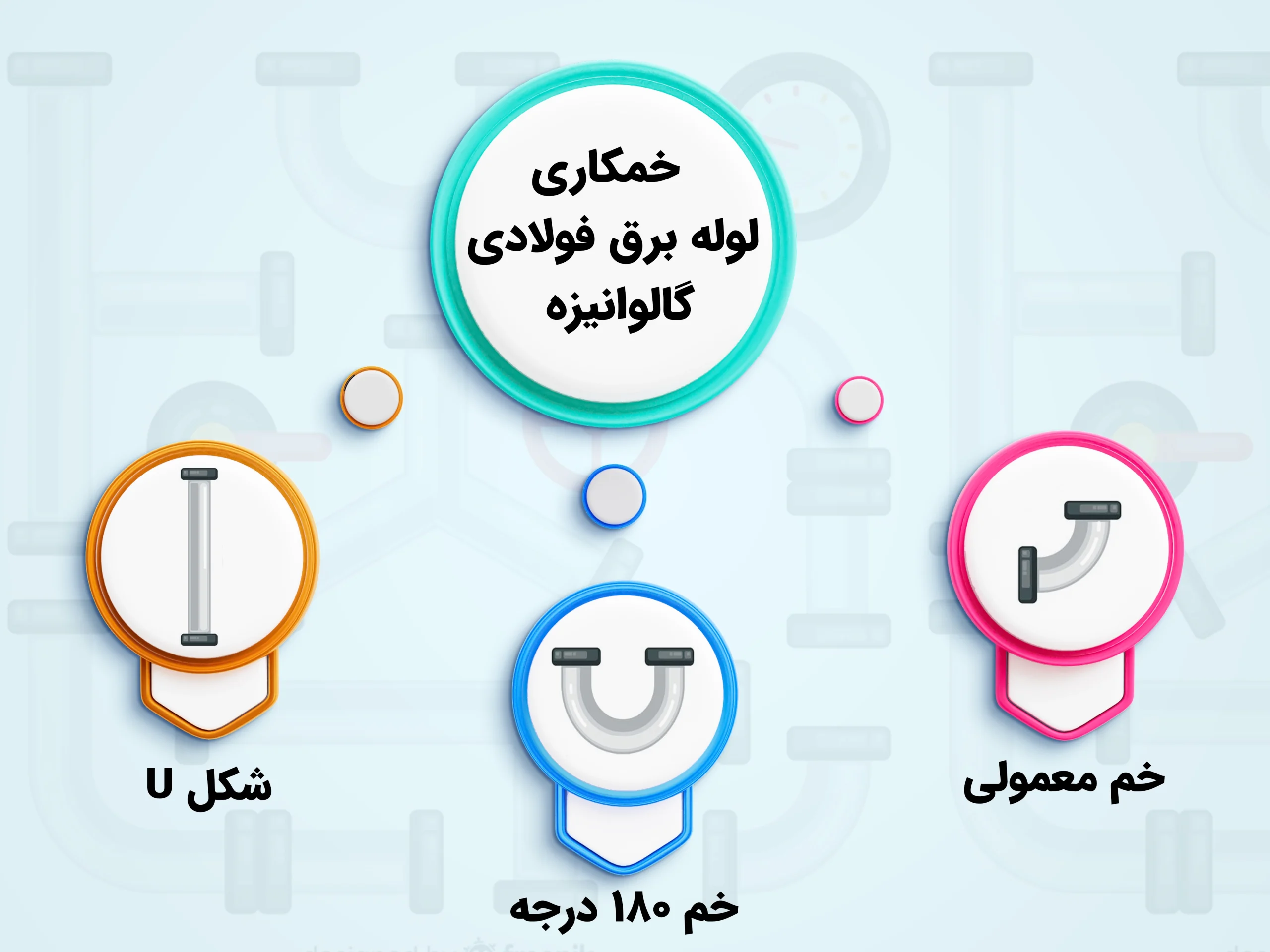 خمکاری لوله برق فولادی گالوانیزه