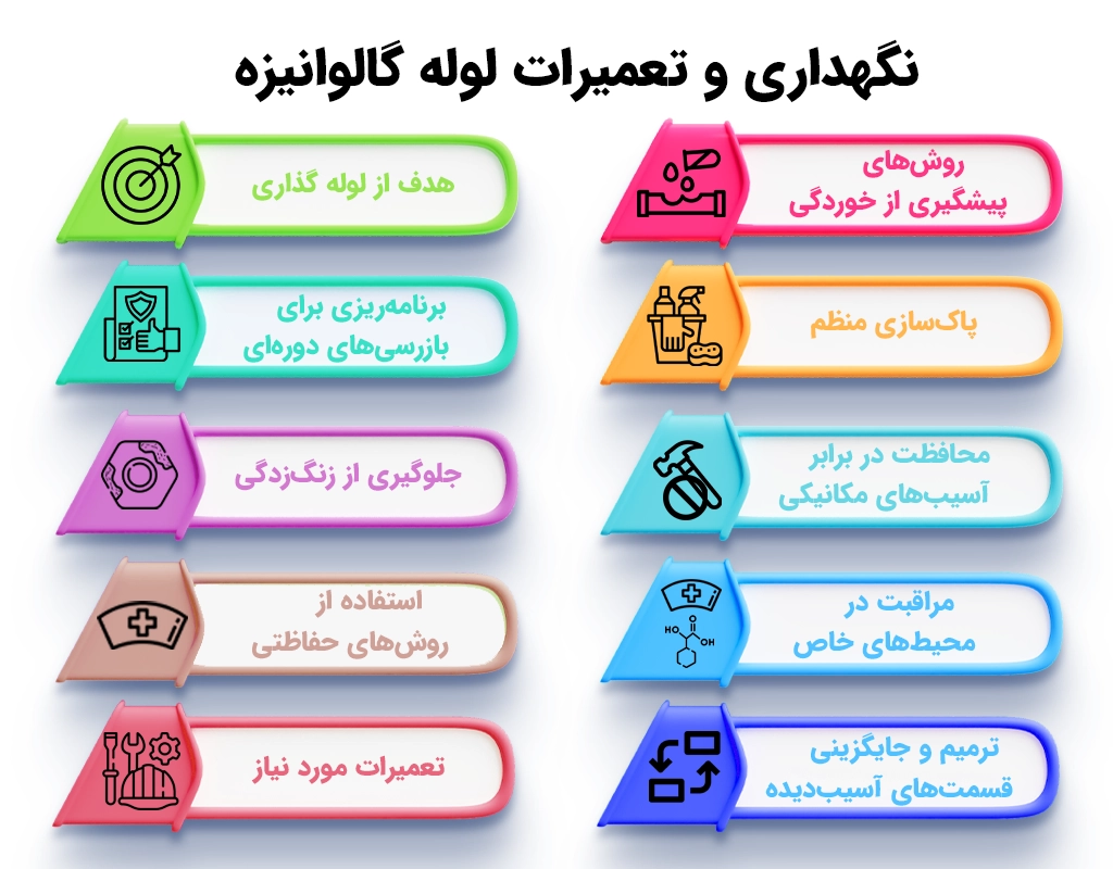 نگهداری و تعمیرات لوله گالوانیزه