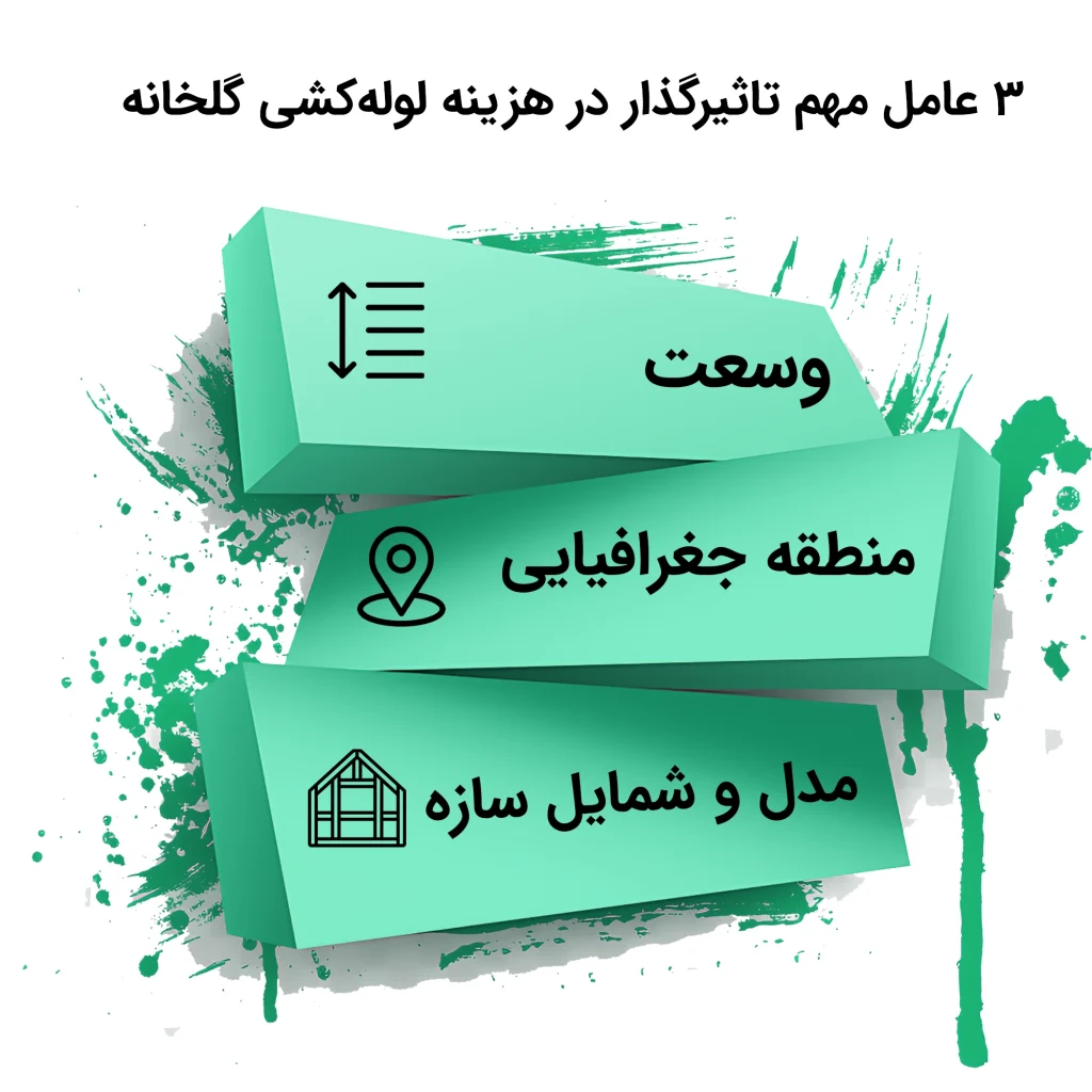 3 عامل مهم تاثیر گذار در هزینه لوله کشی گلخانه