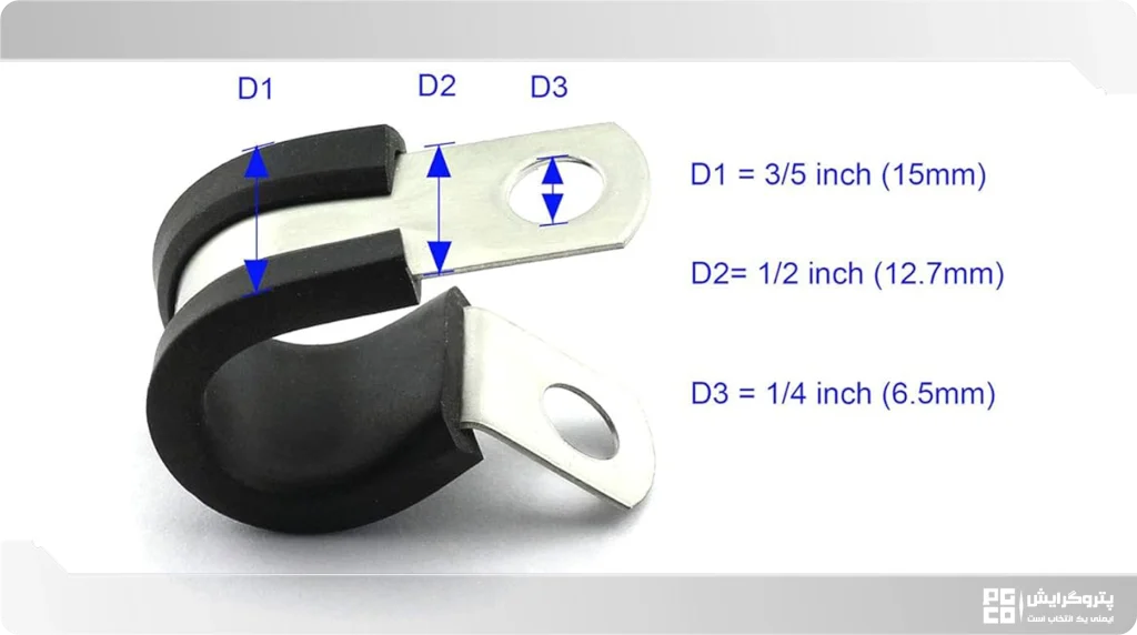 2 تفاوت مهم بست عایق دار