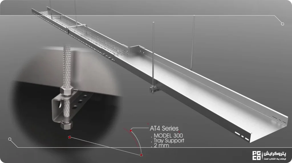 راد گالوانیزه
