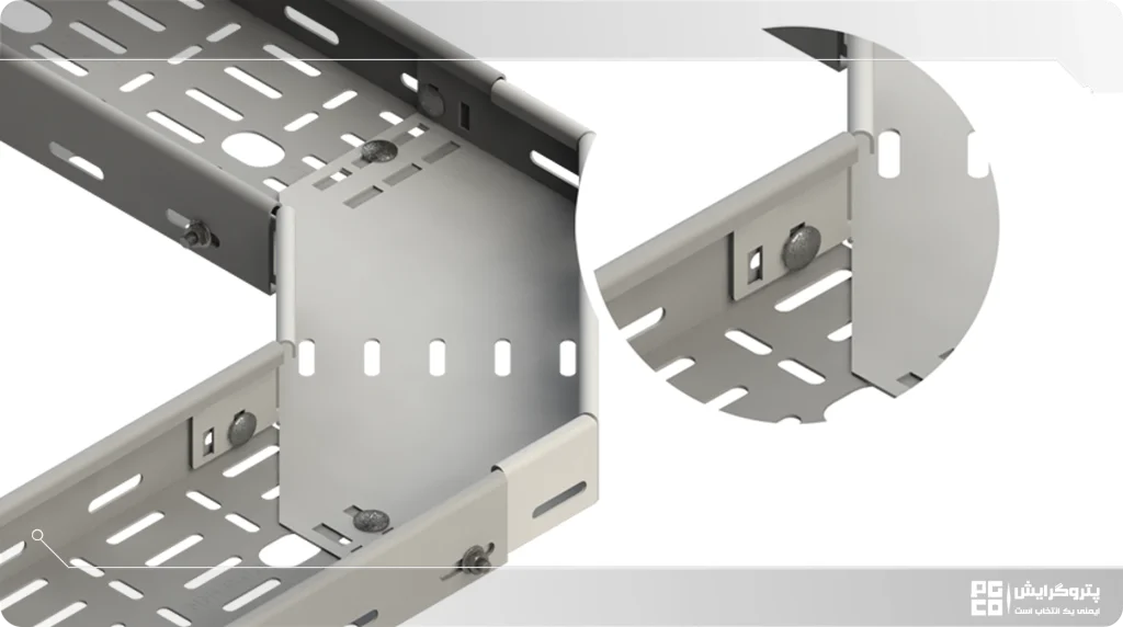 زانویی افقی