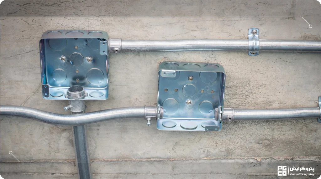 چگونه جعبه تقسیم را نصب کنیم؟