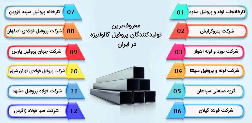 تولیدکنندگان پروفیل گالوانیزه