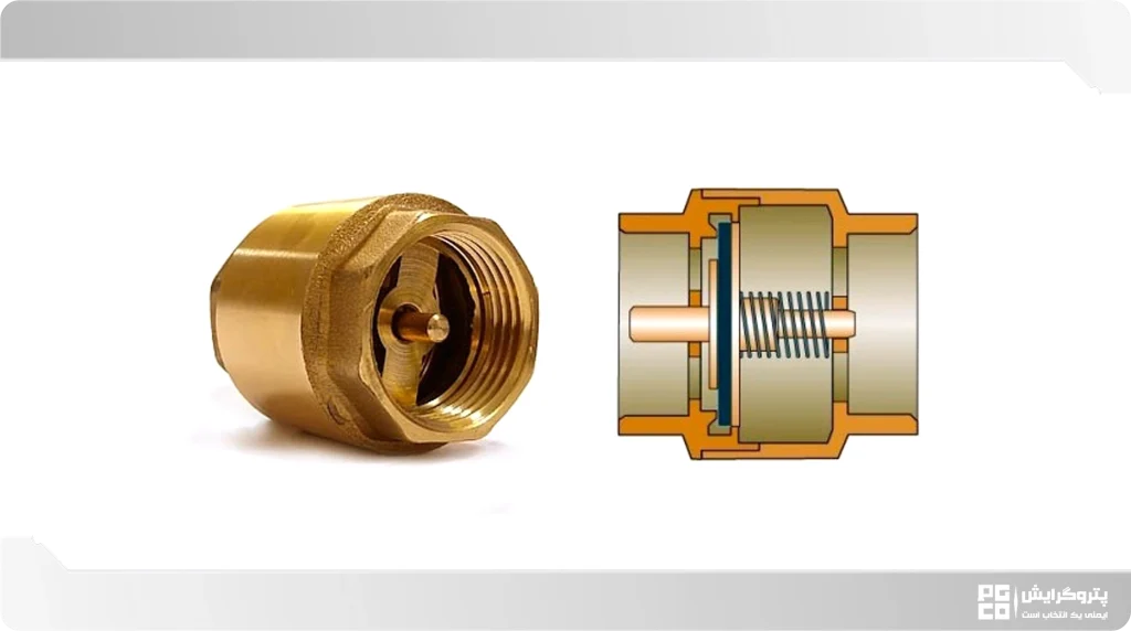 اجزای گلند چیست؟