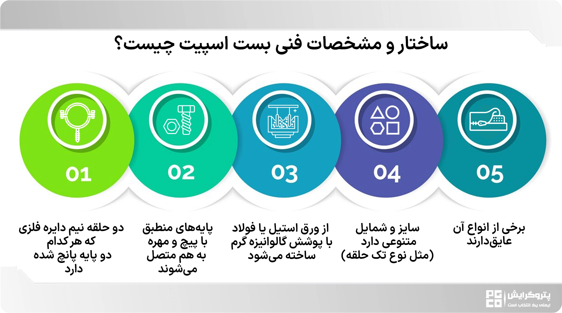 مشخصات بست اسپیت