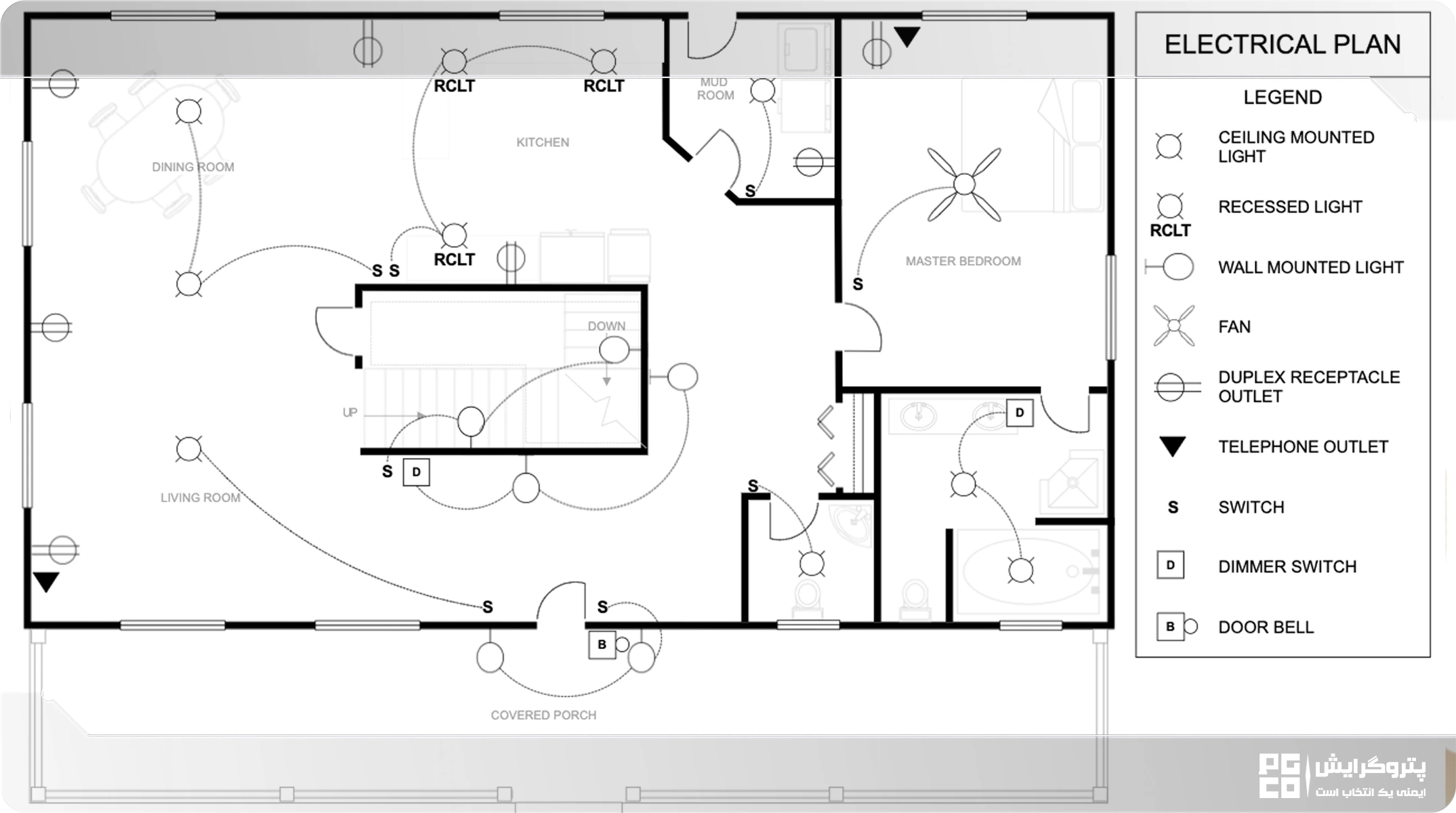 نحوه محاسبه مقدار لوله برق