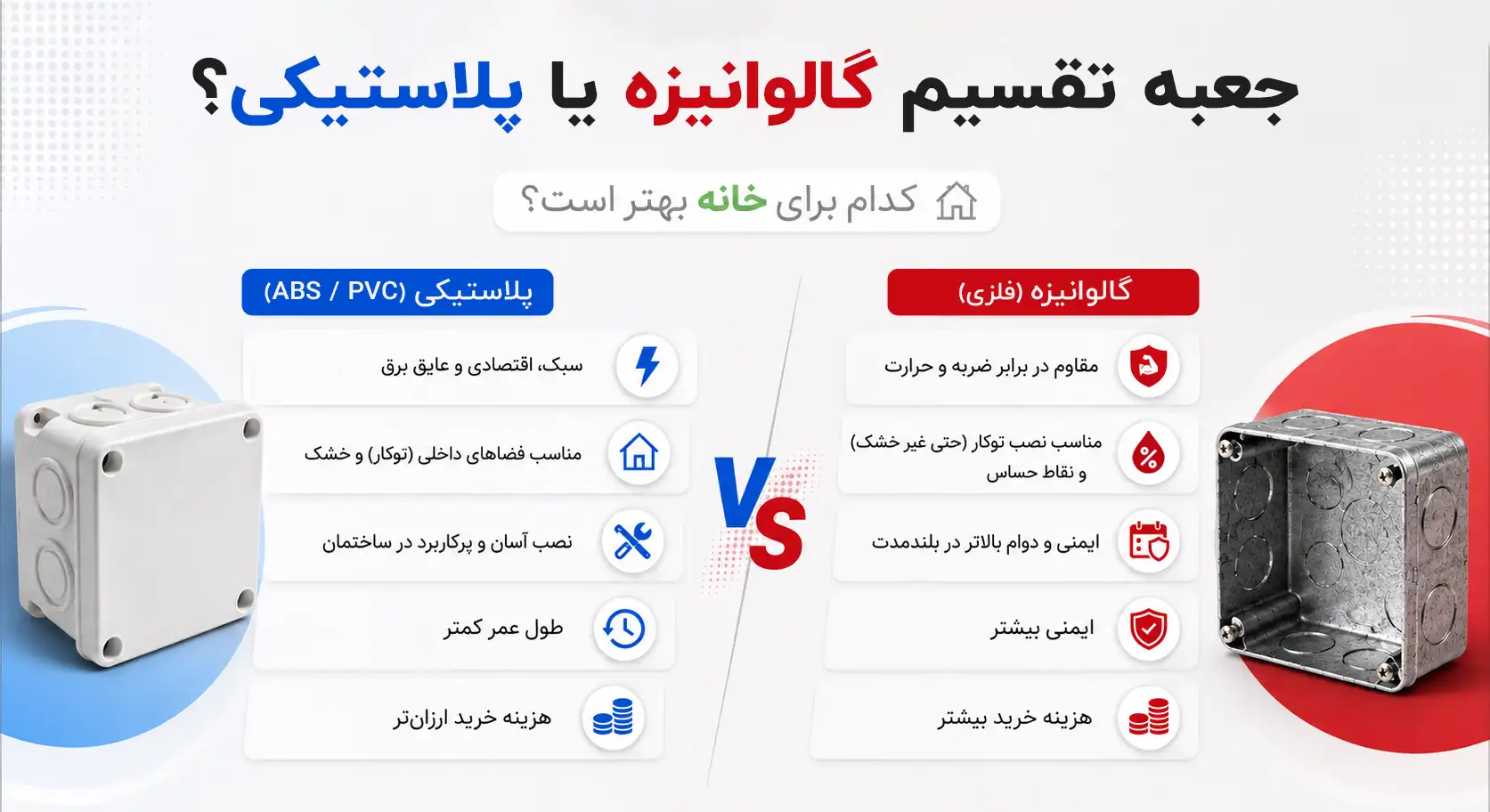 مقایسه جعبه تقسیم گالوانیزه و پلاستیکی