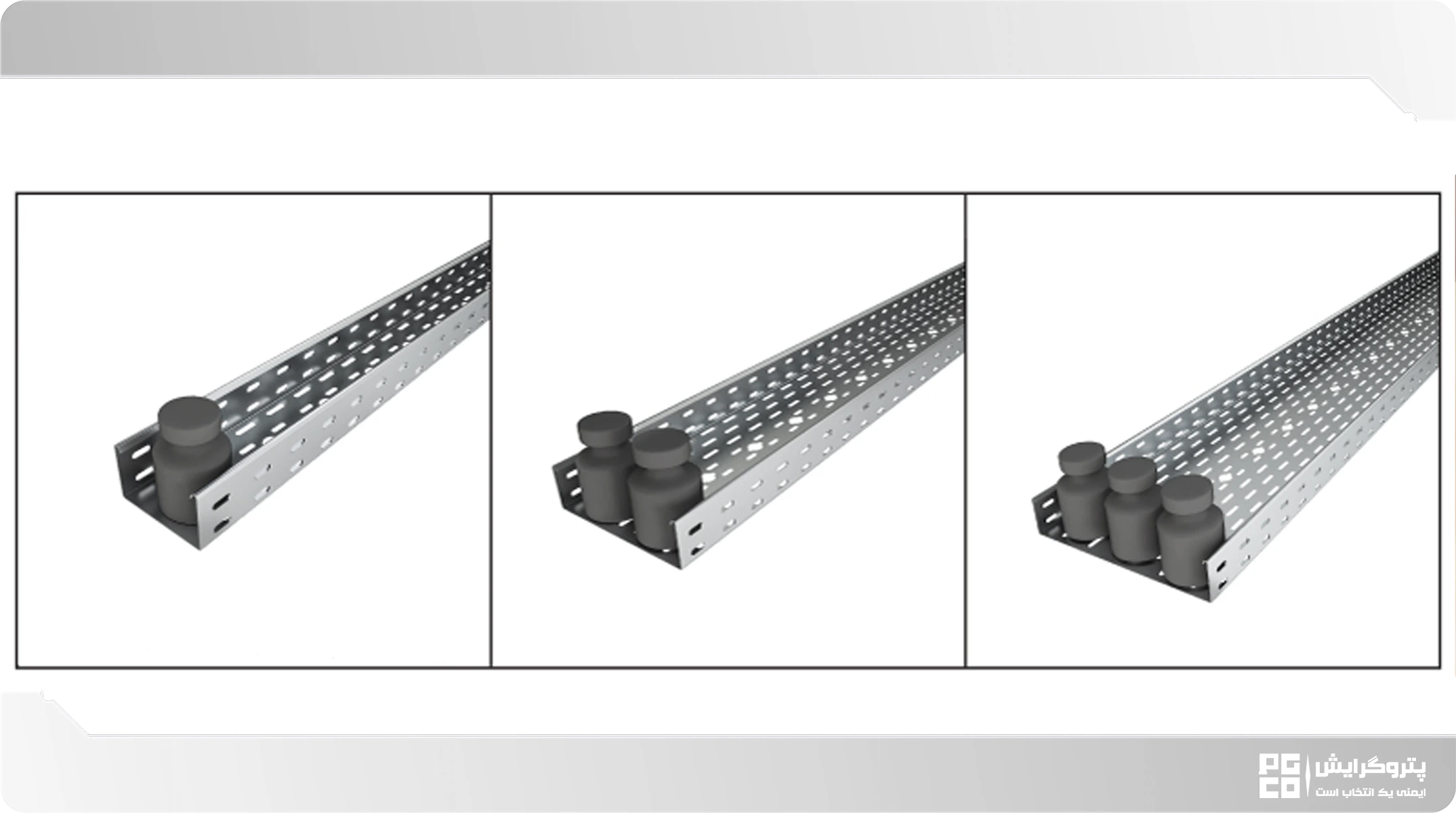 نحوه محاسبه ظرفیت بار سینی کابل