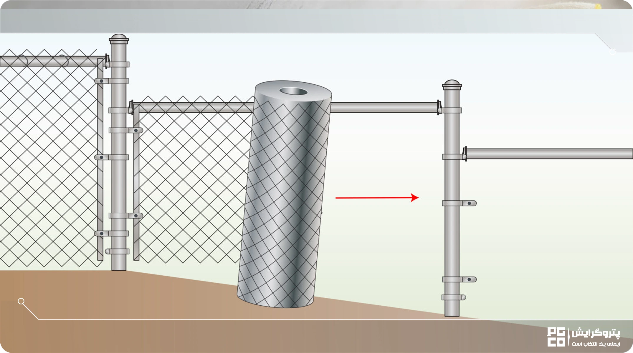 فنس فلزی با پوشش یا پانل صنعتی