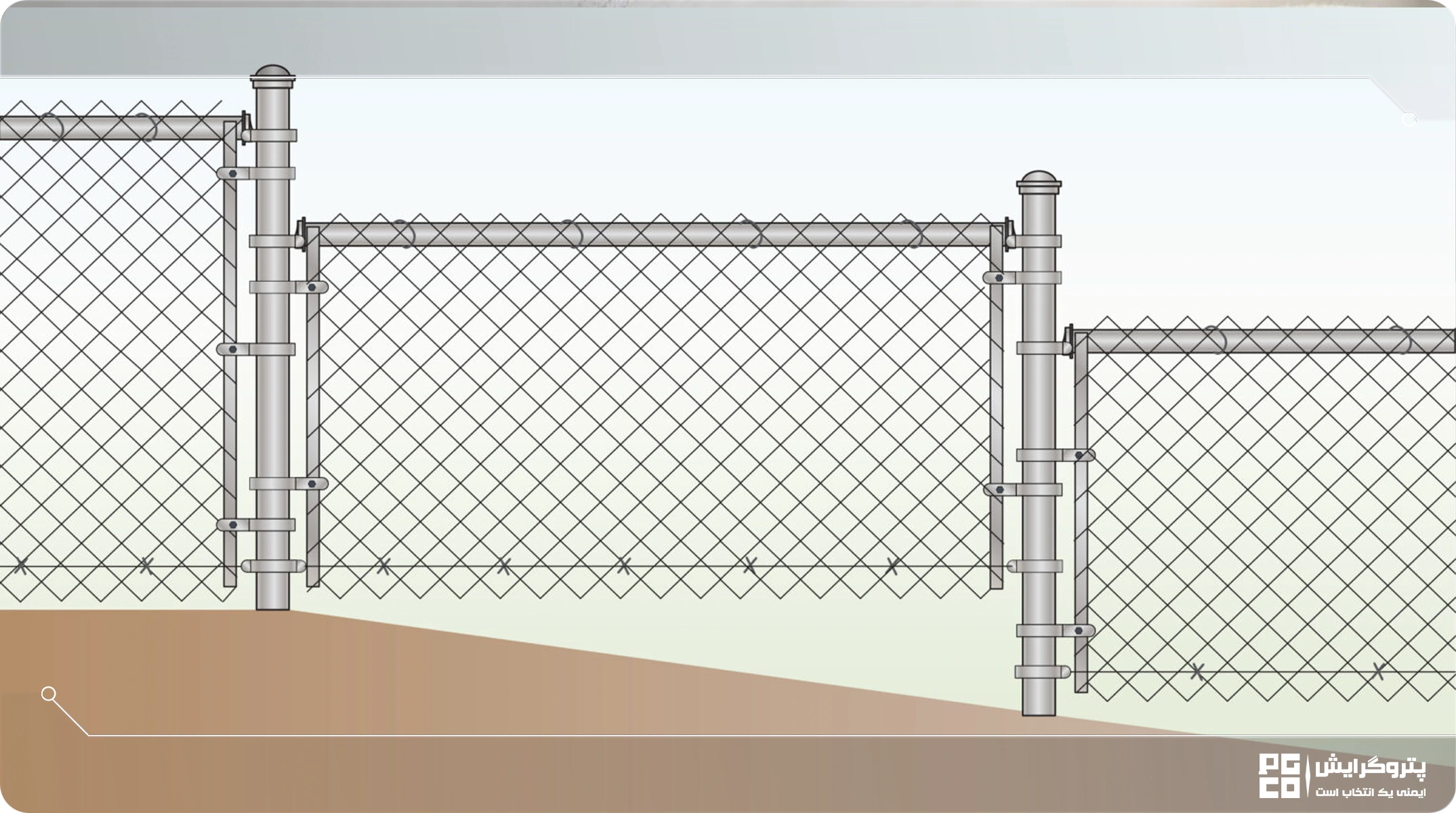 روش فنسکشی برای زمینهای کشاورزی