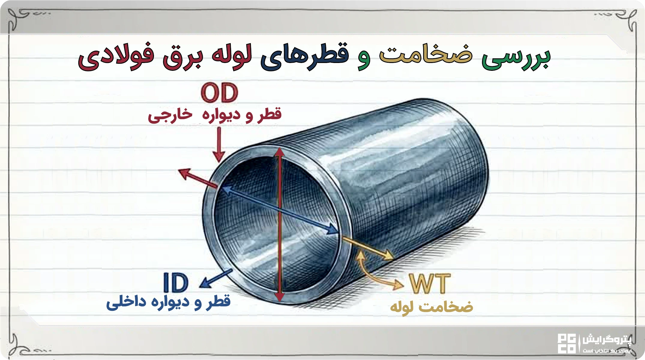 وزن لوله برق گالوانیزه سبک، متوسط و سنگین
