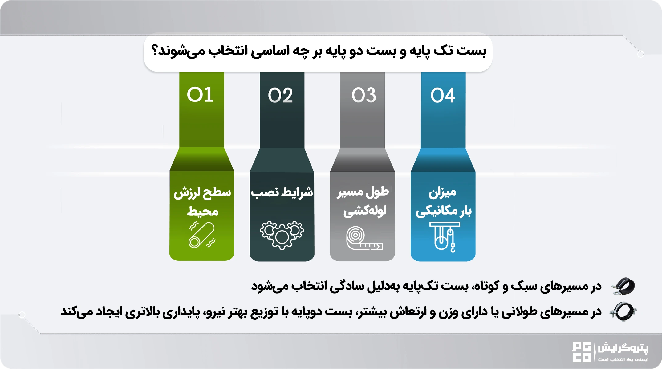 انتخاب بست تک پایه و بست دو پایه